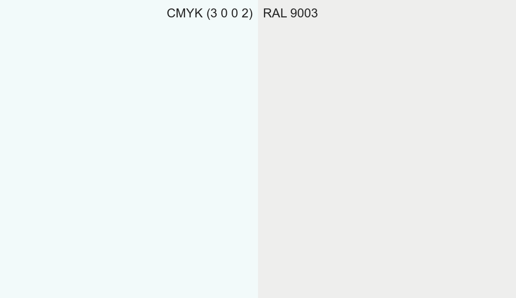 CMYK Color CMYK (3 0 0 2) vs RAL 9003 side by side comparison CMYK Color CMYK (3 0 0 2) vs RAL 9003 side by side comparison