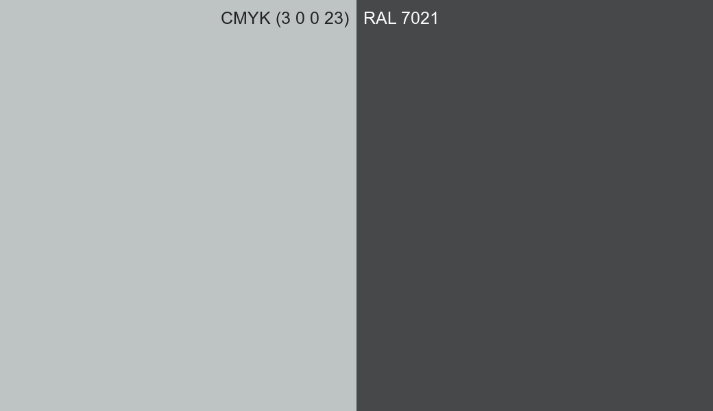 CMYK Color CMYK (3 0 0 23) vs RAL 7021 side by side comparison CMYK Color CMYK (3 0 0 23) vs RAL 7021 side by side comparison