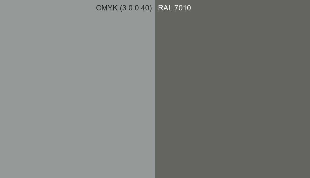 CMYK Color CMYK (3 0 0 40) vs RAL 7010 side by side comparison CMYK Color CMYK (3 0 0 40) vs RAL 7010 side by side comparison