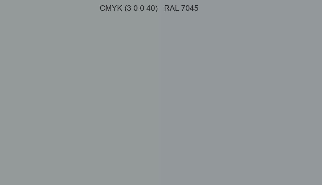 CMYK Color CMYK (3 0 0 40) vs RAL 7045 side by side comparison CMYK Color CMYK (3 0 0 40) vs RAL 7045 side by side comparison
