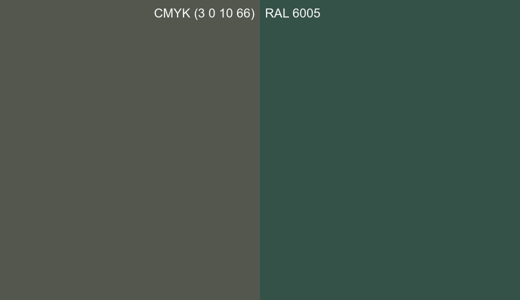 CMYK Color CMYK (3 0 10 66) vs RAL 6005 side by side comparison CMYK Color CMYK (3 0 10 66) vs RAL 6005 side by side comparison