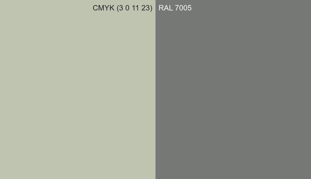 CMYK Color CMYK (3 0 11 23) vs RAL 7005 side by side comparison CMYK Color CMYK (3 0 11 23) vs RAL 7005 side by side comparison