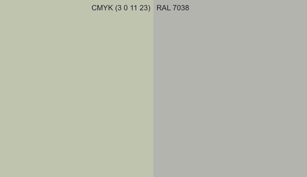 CMYK Color CMYK (3 0 11 23) vs RAL 7038 side by side comparison CMYK Color CMYK (3 0 11 23) vs RAL 7038 side by side comparison