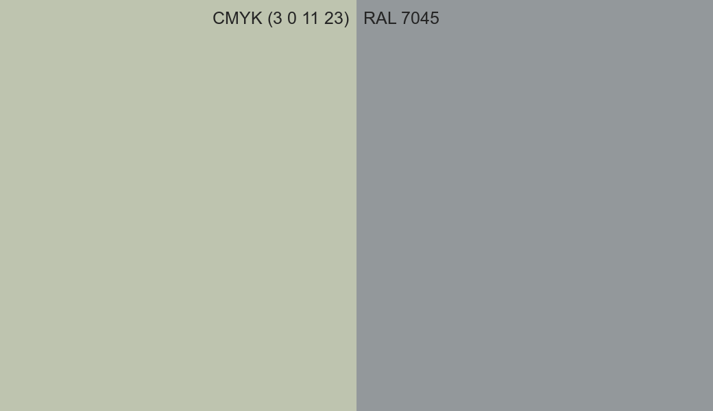 CMYK Color CMYK (3 0 11 23) vs RAL 7045 side by side comparison CMYK Color CMYK (3 0 11 23) vs RAL 7045 side by side comparison