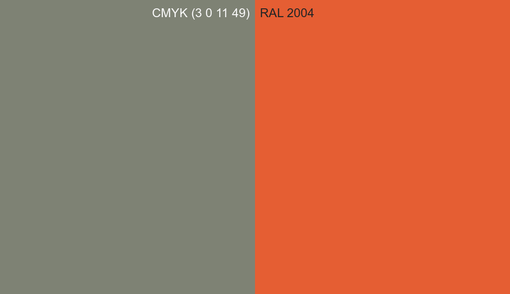 CMYK Color CMYK (3 0 11 49) vs RAL 2004 side by side comparison CMYK Color CMYK (3 0 11 49) vs RAL 2004 side by side comparison