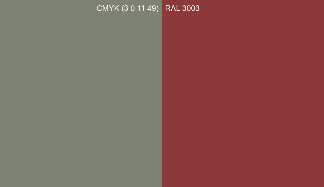 CMYK Color CMYK (3 0 11 49) vs RAL 3003 side by side comparison CMYK Color CMYK (3 0 11 49) vs RAL 3003 side by side comparison