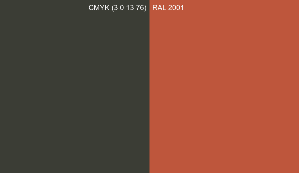 CMYK Color CMYK (3 0 13 76) vs RAL 2001 side by side comparison CMYK Color CMYK (3 0 13 76) vs RAL 2001 side by side comparison