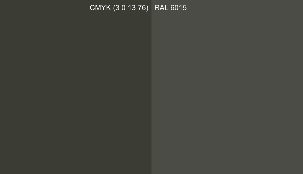 CMYK Color CMYK (3 0 13 76) vs RAL 6015 side by side comparison CMYK Color CMYK (3 0 13 76) vs RAL 6015 side by side comparison