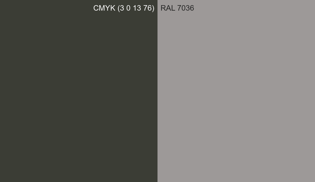 CMYK Color CMYK (3 0 13 76) vs RAL 7036 side by side comparison CMYK Color CMYK (3 0 13 76) vs RAL 7036 side by side comparison