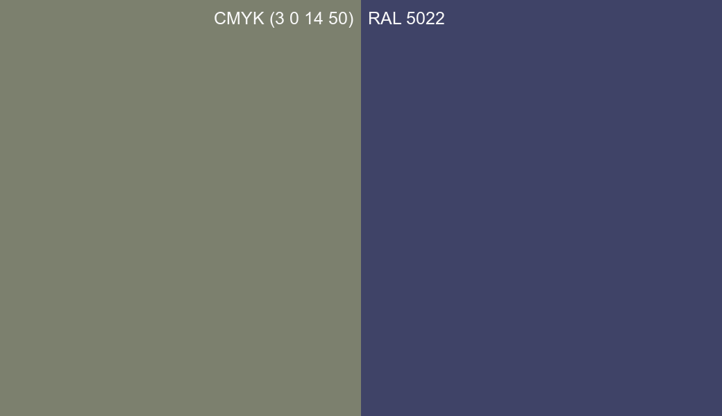CMYK Color CMYK (3 0 14 50) vs RAL 5022 side by side comparison CMYK Color CMYK (3 0 14 50) vs RAL 5022 side by side comparison