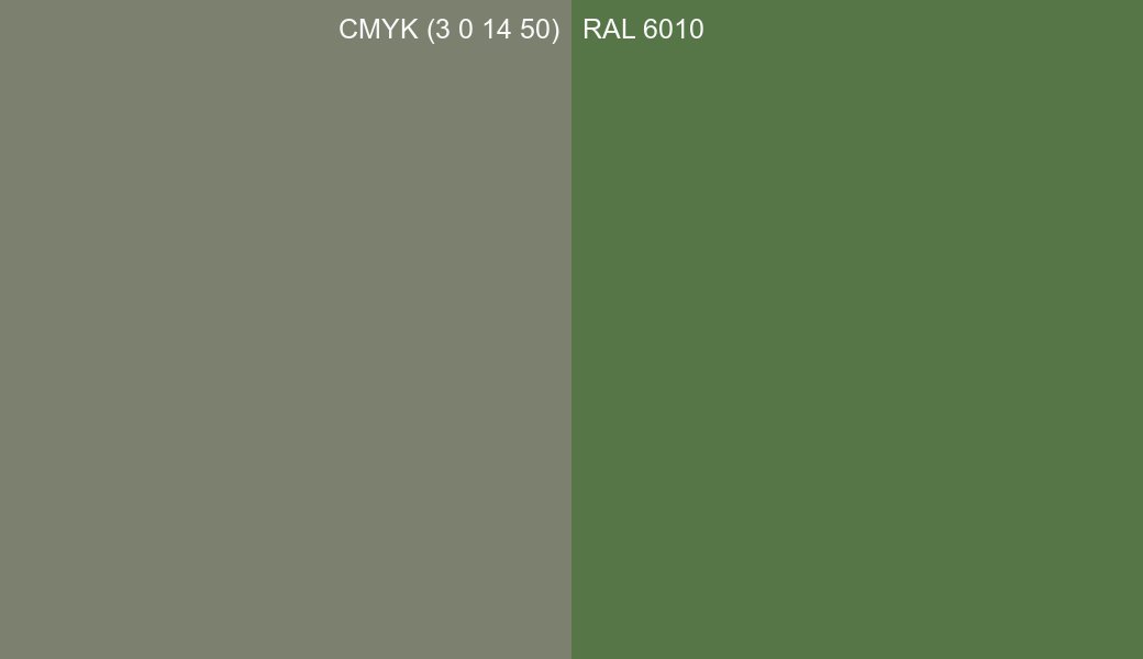 CMYK Color CMYK (3 0 14 50) vs RAL 6010 side by side comparison CMYK Color CMYK (3 0 14 50) vs RAL 6010 side by side comparison
