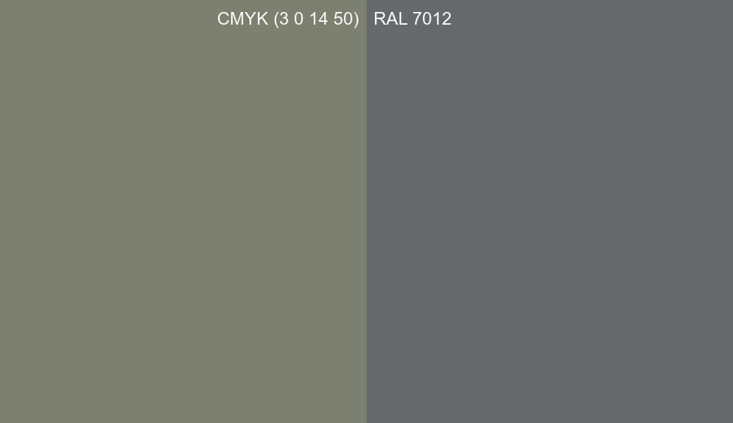 CMYK Color CMYK (3 0 14 50) vs RAL 7012 side by side comparison CMYK Color CMYK (3 0 14 50) vs RAL 7012 side by side comparison