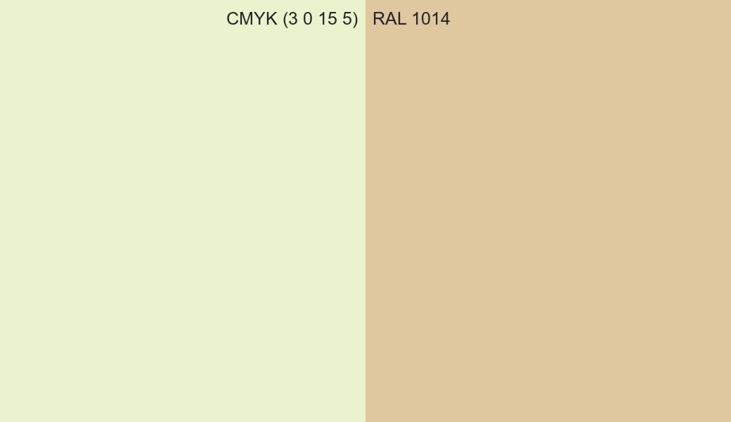 CMYK Color CMYK (3 0 15 5) vs RAL 1014 side by side comparison CMYK Color CMYK (3 0 15 5) vs RAL 1014 side by side comparison
