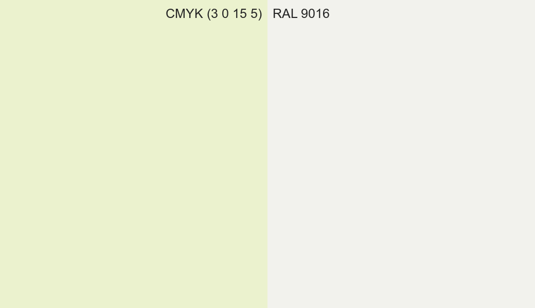 CMYK Color CMYK (3 0 15 5) vs RAL 9016 side by side comparison CMYK Color CMYK (3 0 15 5) vs RAL 9016 side by side comparison