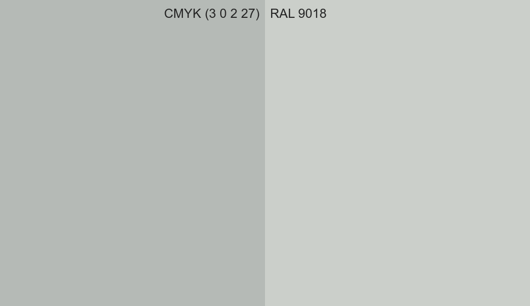 CMYK Color CMYK (3 0 2 27) vs RAL 9018 side by side comparison CMYK Color CMYK (3 0 2 27) vs RAL 9018 side by side comparison