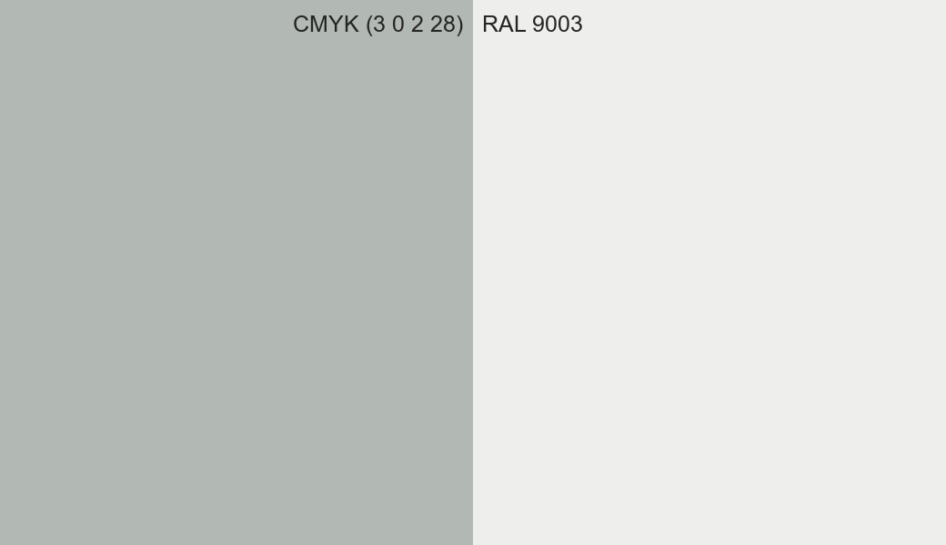 CMYK Color CMYK (3 0 2 28) vs RAL 9003 side by side comparison CMYK Color CMYK (3 0 2 28) vs RAL 9003 side by side comparison