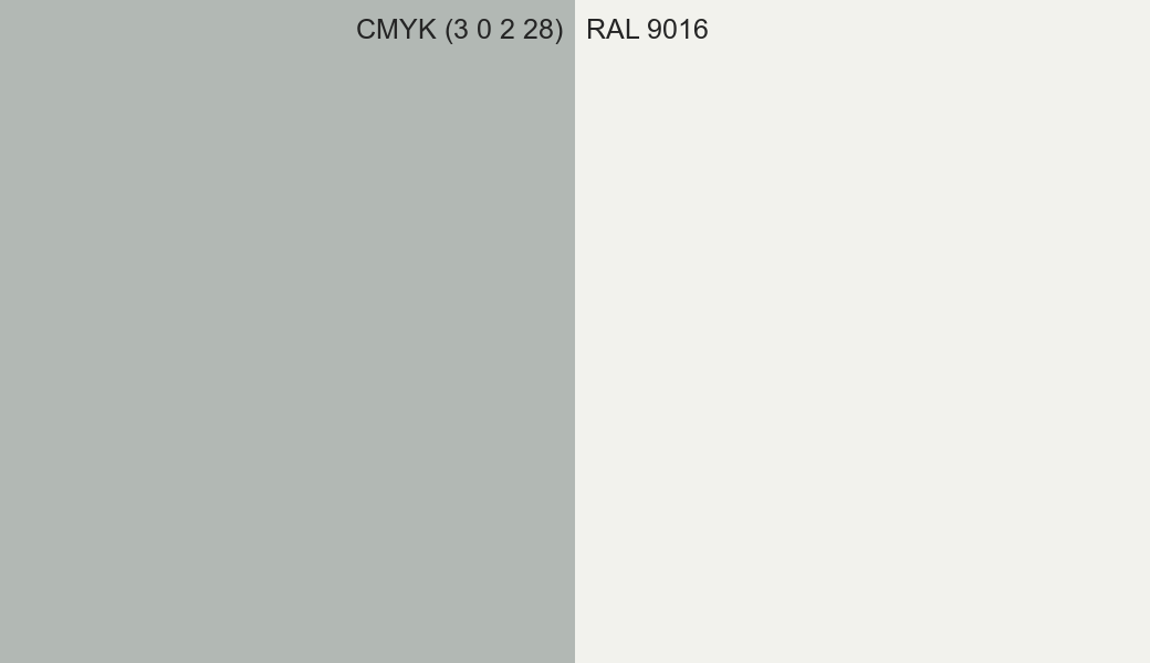 CMYK Color CMYK (3 0 2 28) vs RAL 9016 side by side comparison CMYK Color CMYK (3 0 2 28) vs RAL 9016 side by side comparison