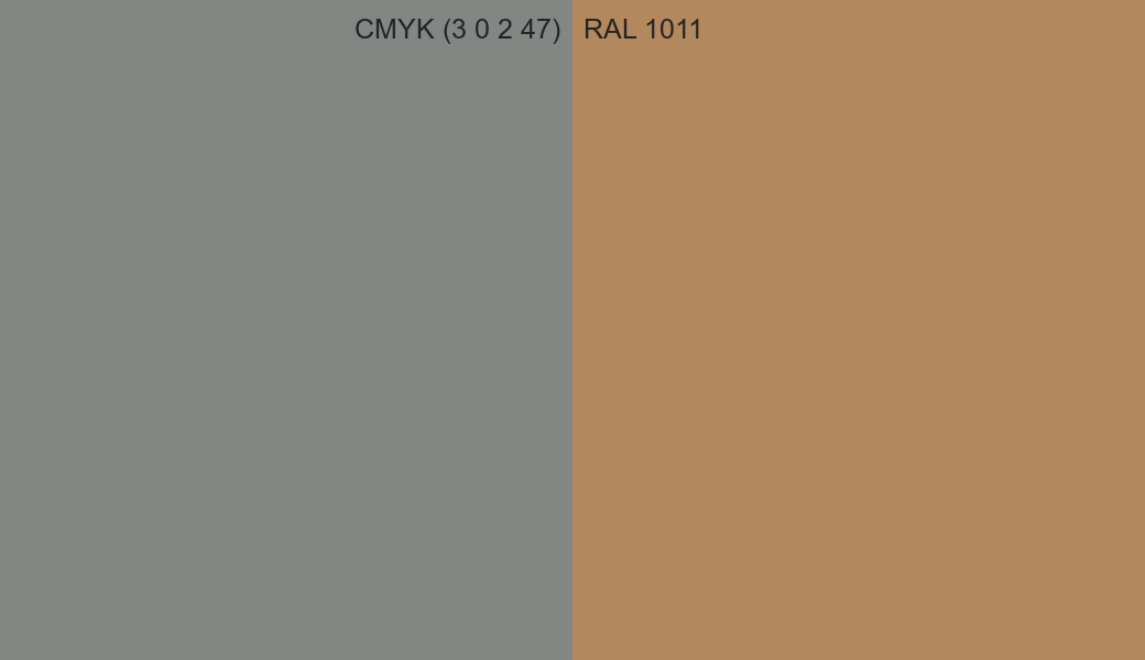 CMYK Color CMYK (3 0 2 47) vs RAL 1011 side by side comparison CMYK Color CMYK (3 0 2 47) vs RAL 1011 side by side comparison