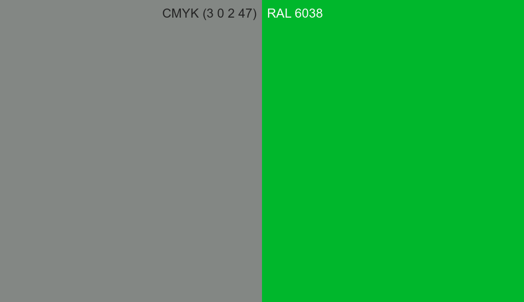 CMYK Color CMYK (3 0 2 47) vs RAL 6038 side by side comparison CMYK Color CMYK (3 0 2 47) vs RAL 6038 side by side comparison