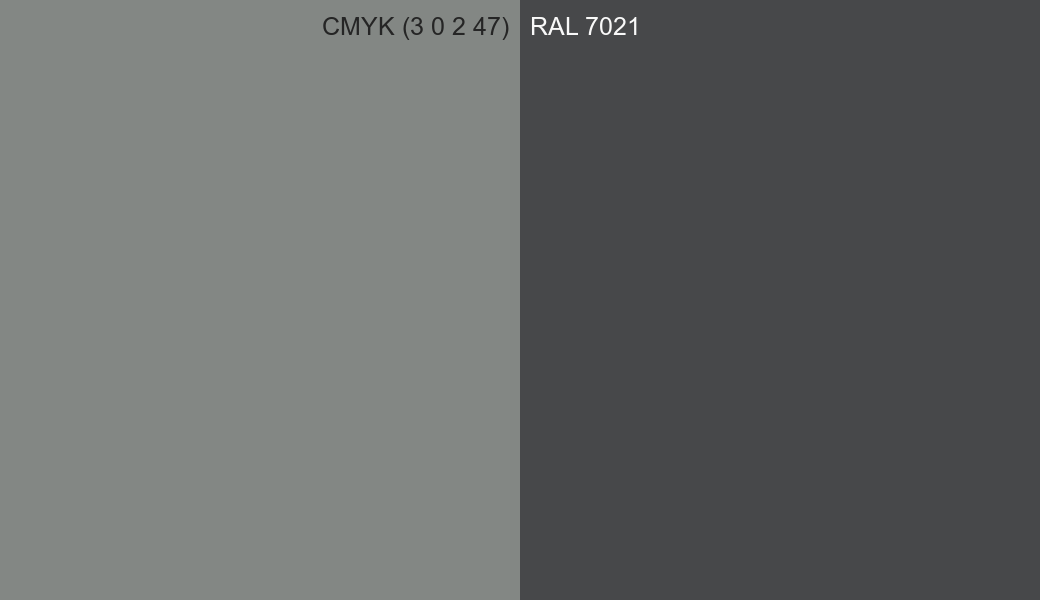 CMYK Color CMYK (3 0 2 47) vs RAL 7021 side by side comparison CMYK Color CMYK (3 0 2 47) vs RAL 7021 side by side comparison