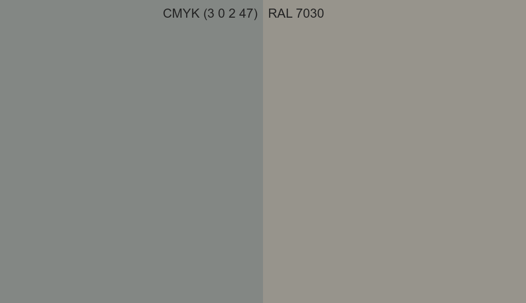 CMYK Color CMYK (3 0 2 47) vs RAL 7030 side by side comparison CMYK Color CMYK (3 0 2 47) vs RAL 7030 side by side comparison