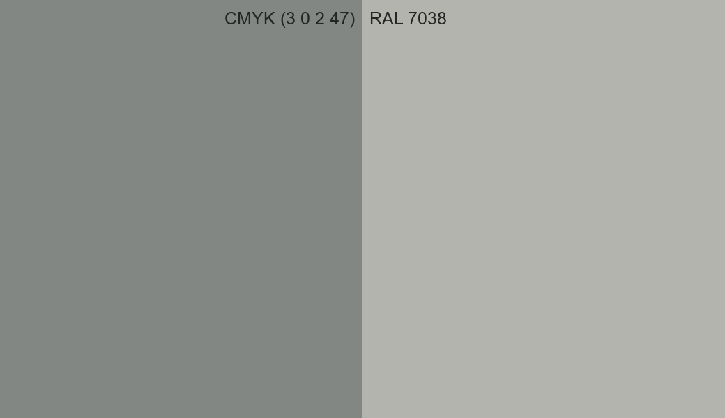 CMYK Color CMYK (3 0 2 47) vs RAL 7038 side by side comparison CMYK Color CMYK (3 0 2 47) vs RAL 7038 side by side comparison