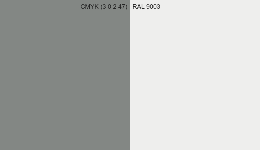 CMYK Color CMYK (3 0 2 47) vs RAL 9003 side by side comparison CMYK Color CMYK (3 0 2 47) vs RAL 9003 side by side comparison