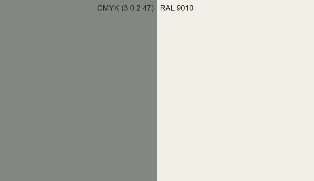 CMYK Color CMYK (3 0 2 47) vs RAL 9010 side by side comparison CMYK Color CMYK (3 0 2 47) vs RAL 9010 side by side comparison