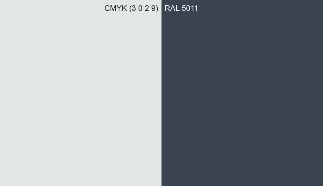 CMYK Color CMYK (3 0 2 9) vs RAL 5011 side by side comparison CMYK Color CMYK (3 0 2 9) vs RAL 5011 side by side comparison
