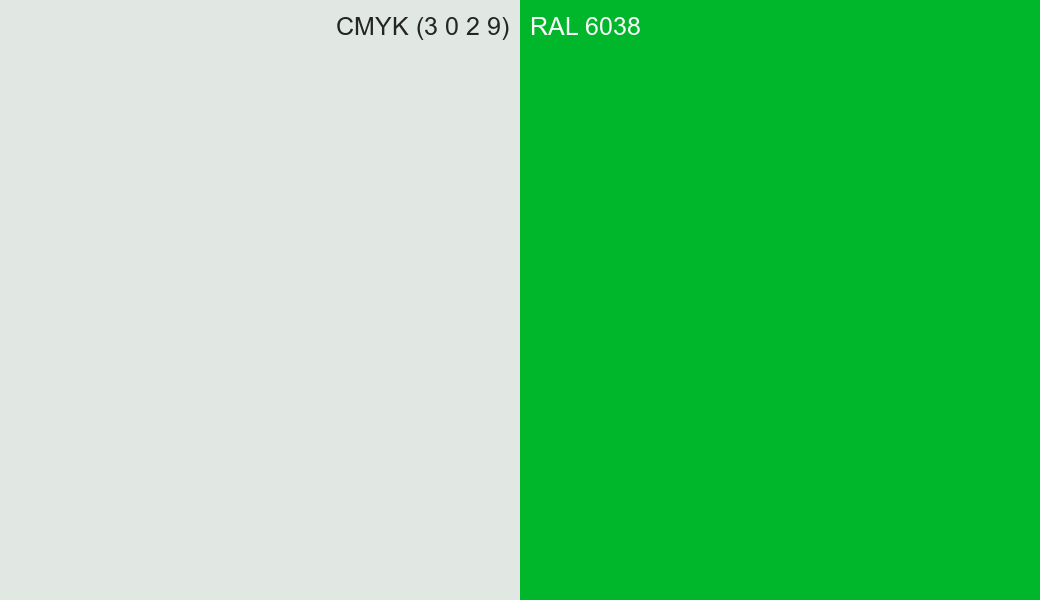 CMYK Color CMYK (3 0 2 9) vs RAL 6038 side by side comparison CMYK Color CMYK (3 0 2 9) vs RAL 6038 side by side comparison
