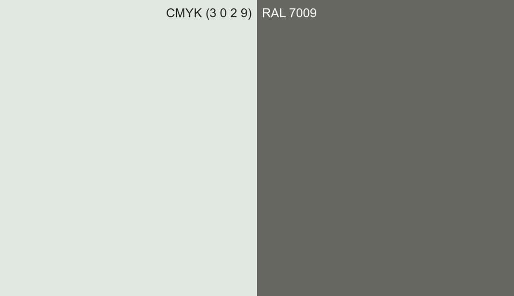 CMYK Color CMYK (3 0 2 9) vs RAL 7009 side by side comparison CMYK Color CMYK (3 0 2 9) vs RAL 7009 side by side comparison