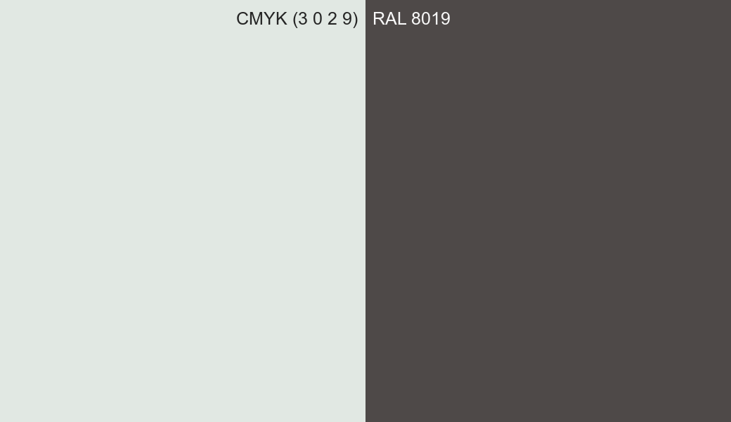 CMYK Color CMYK (3 0 2 9) vs RAL 8019 side by side comparison CMYK Color CMYK (3 0 2 9) vs RAL 8019 side by side comparison