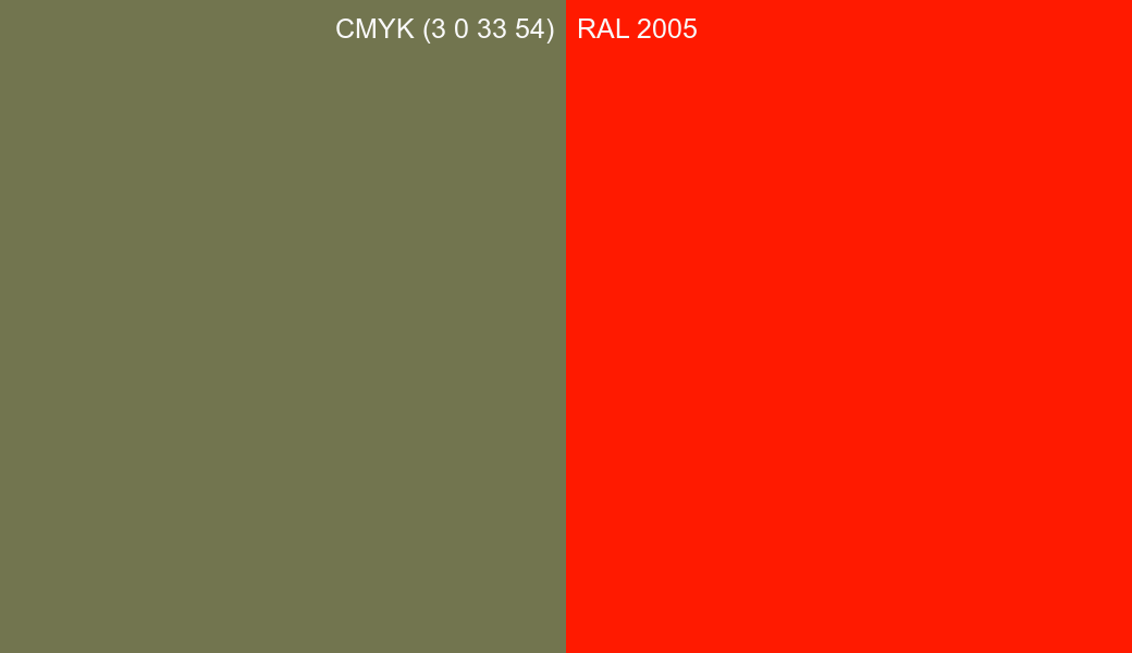 CMYK Color CMYK (3 0 33 54) vs RAL 2005 side by side comparison CMYK Color CMYK (3 0 33 54) vs RAL 2005 side by side comparison