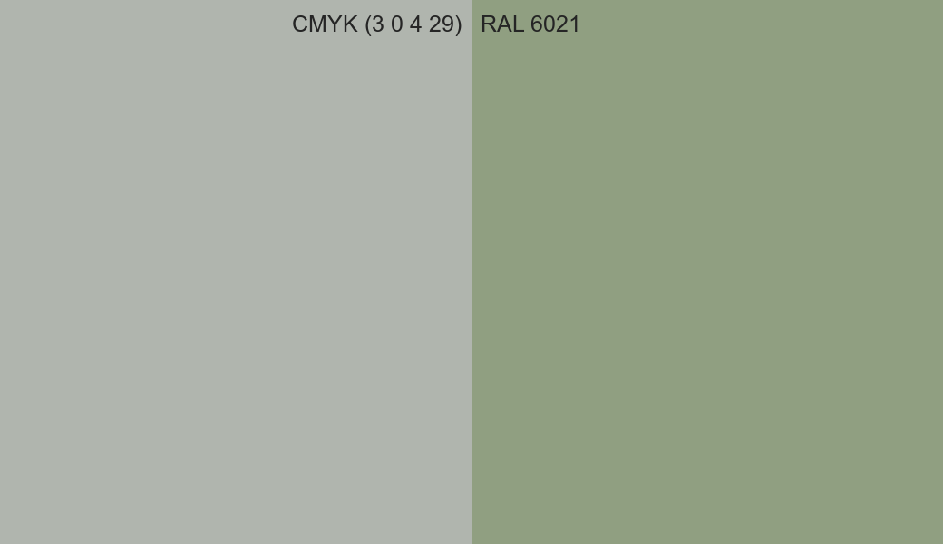 CMYK Color CMYK (3 0 4 29) vs RAL 6021 side by side comparison CMYK Color CMYK (3 0 4 29) vs RAL 6021 side by side comparison