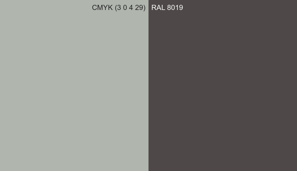 CMYK Color CMYK (3 0 4 29) vs RAL 8019 side by side comparison CMYK Color CMYK (3 0 4 29) vs RAL 8019 side by side comparison