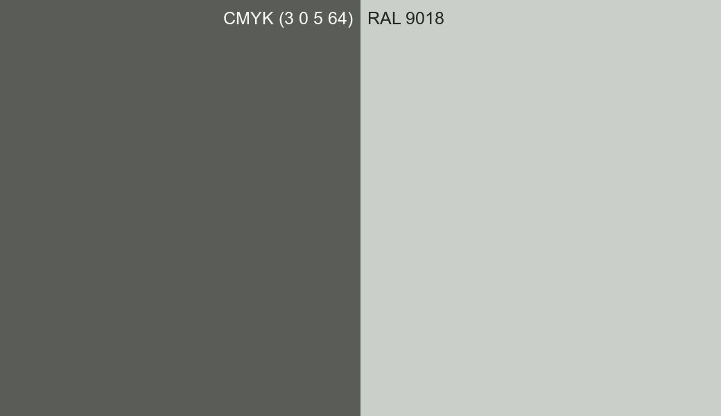 CMYK Color CMYK (3 0 5 64) vs RAL 9018 side by side comparison CMYK Color CMYK (3 0 5 64) vs RAL 9018 side by side comparison
