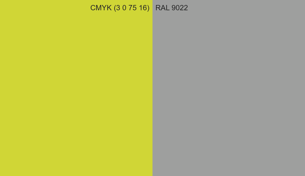 CMYK Color CMYK (3 0 75 16) vs RAL 9022 side by side comparison CMYK Color CMYK (3 0 75 16) vs RAL 9022 side by side comparison