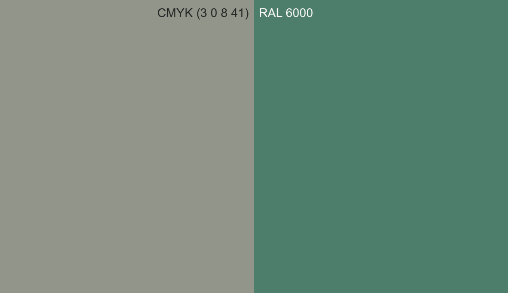 CMYK Color CMYK (3 0 8 41) vs RAL 6000 side by side comparison CMYK Color CMYK (3 0 8 41) vs RAL 6000 side by side comparison