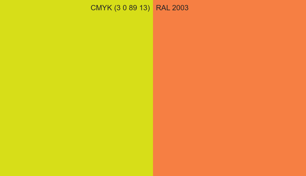 CMYK Color CMYK (3 0 89 13) vs RAL 2003 side by side comparison CMYK Color CMYK (3 0 89 13) vs RAL 2003 side by side comparison