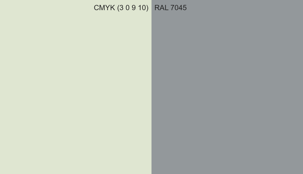CMYK Color CMYK (3 0 9 10) vs RAL 7045 side by side comparison CMYK Color CMYK (3 0 9 10) vs RAL 7045 side by side comparison