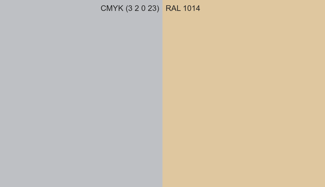 CMYK Color CMYK (3 2 0 23) vs RAL 1014 side by side comparison CMYK Color CMYK (3 2 0 23) vs RAL 1014 side by side comparison