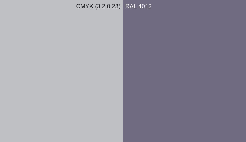 CMYK Color CMYK (3 2 0 23) vs RAL 4012 side by side comparison CMYK Color CMYK (3 2 0 23) vs RAL 4012 side by side comparison