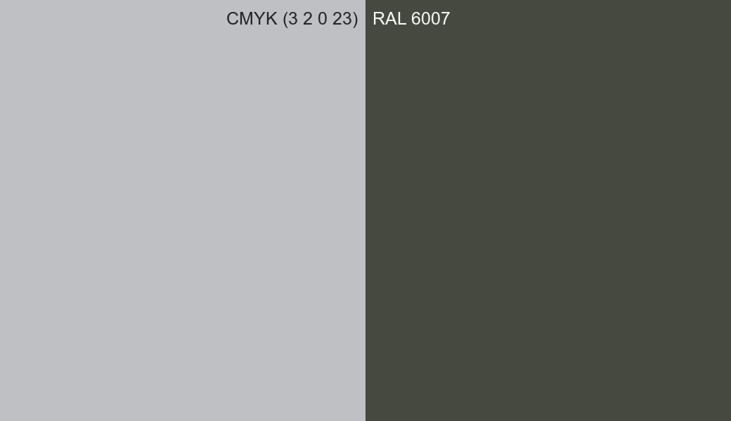 CMYK Color CMYK (3 2 0 23) vs RAL 6007 side by side comparison CMYK Color CMYK (3 2 0 23) vs RAL 6007 side by side comparison