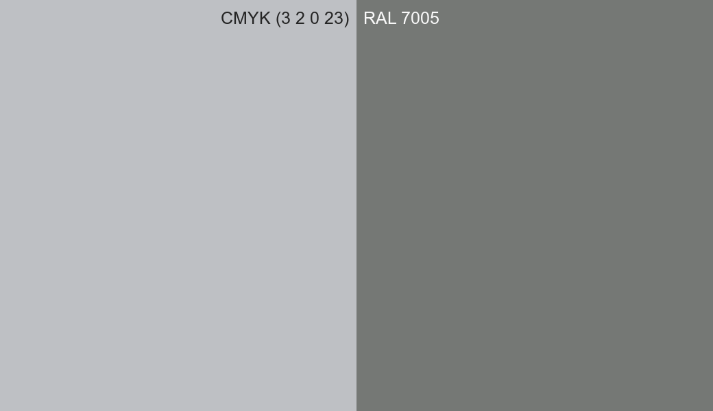 CMYK Color CMYK (3 2 0 23) vs RAL 7005 side by side comparison CMYK Color CMYK (3 2 0 23) vs RAL 7005 side by side comparison