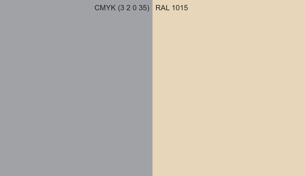 CMYK Color CMYK (3 2 0 35) vs RAL 1015 side by side comparison CMYK Color CMYK (3 2 0 35) vs RAL 1015 side by side comparison