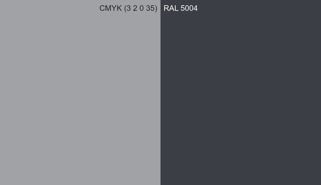 CMYK Color CMYK (3 2 0 35) vs RAL 5004 side by side comparison CMYK Color CMYK (3 2 0 35) vs RAL 5004 side by side comparison