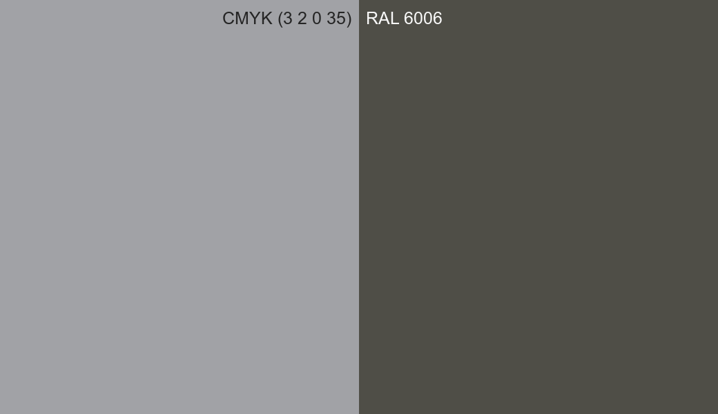 CMYK Color CMYK (3 2 0 35) vs RAL 6006 side by side comparison CMYK Color CMYK (3 2 0 35) vs RAL 6006 side by side comparison