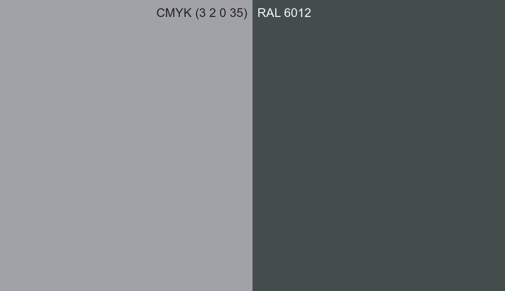 CMYK Color CMYK (3 2 0 35) vs RAL 6012 side by side comparison CMYK Color CMYK (3 2 0 35) vs RAL 6012 side by side comparison
