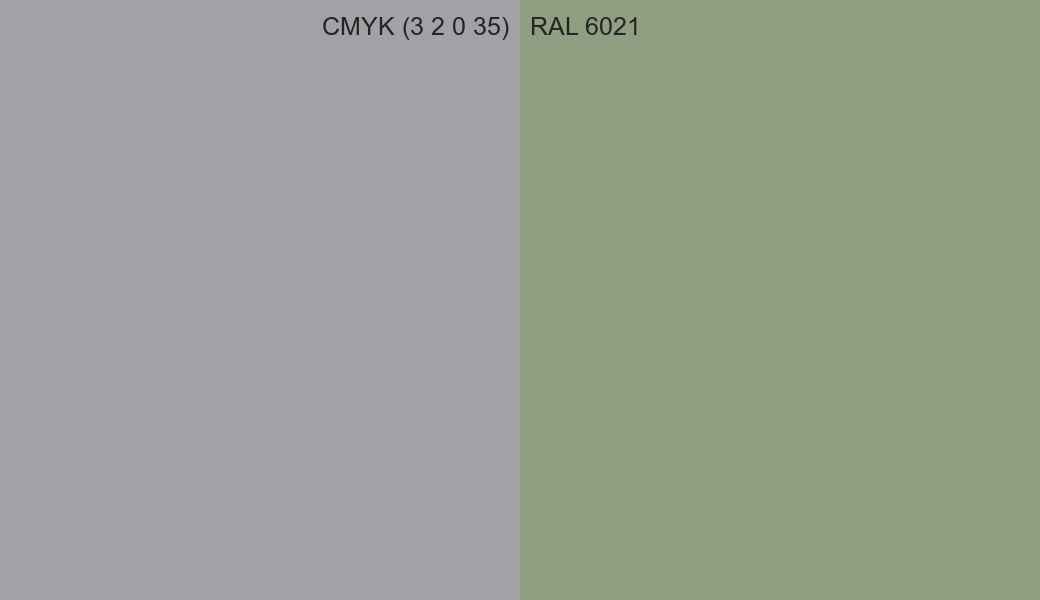 CMYK Color CMYK (3 2 0 35) vs RAL 6021 side by side comparison CMYK Color CMYK (3 2 0 35) vs RAL 6021 side by side comparison