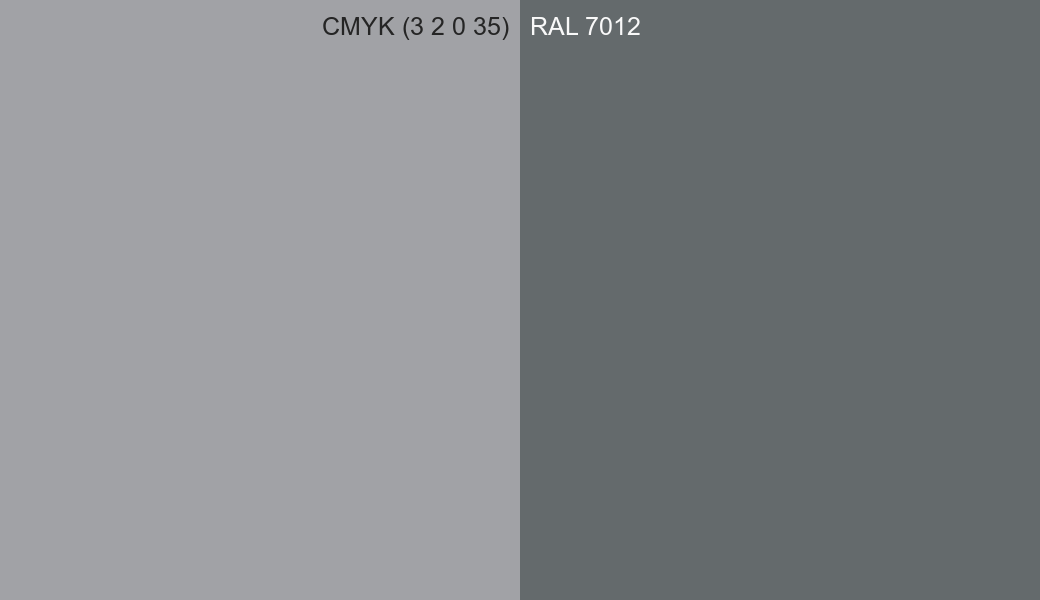 CMYK Color CMYK (3 2 0 35) vs RAL 7012 side by side comparison CMYK Color CMYK (3 2 0 35) vs RAL 7012 side by side comparison